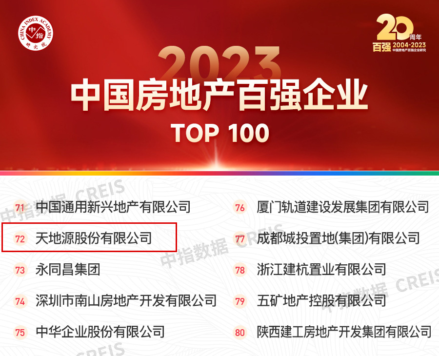 缅甸小勐拉99厅再度荣膺中国房地产百强企业(2).jpg